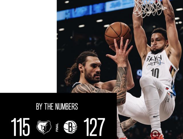 【现场】全民皆兵 篮网七人得分上双大胜灰熊