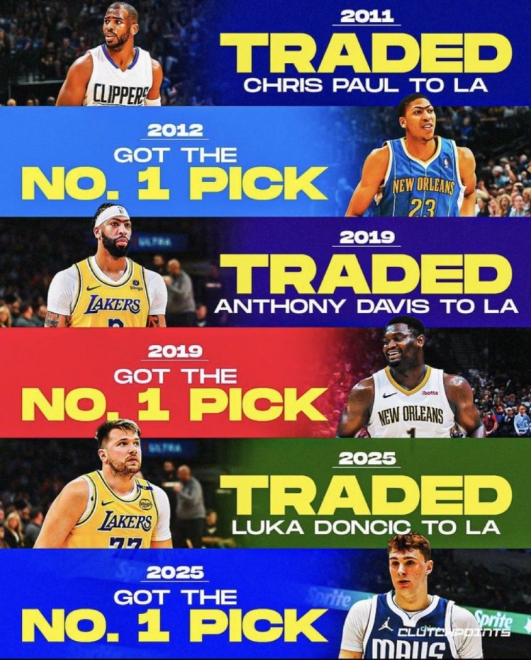 开云APP-规律？此前黄蜂&amp;鹈鹕&amp;独行侠将当家球星送往洛杉矶 都收获状元签